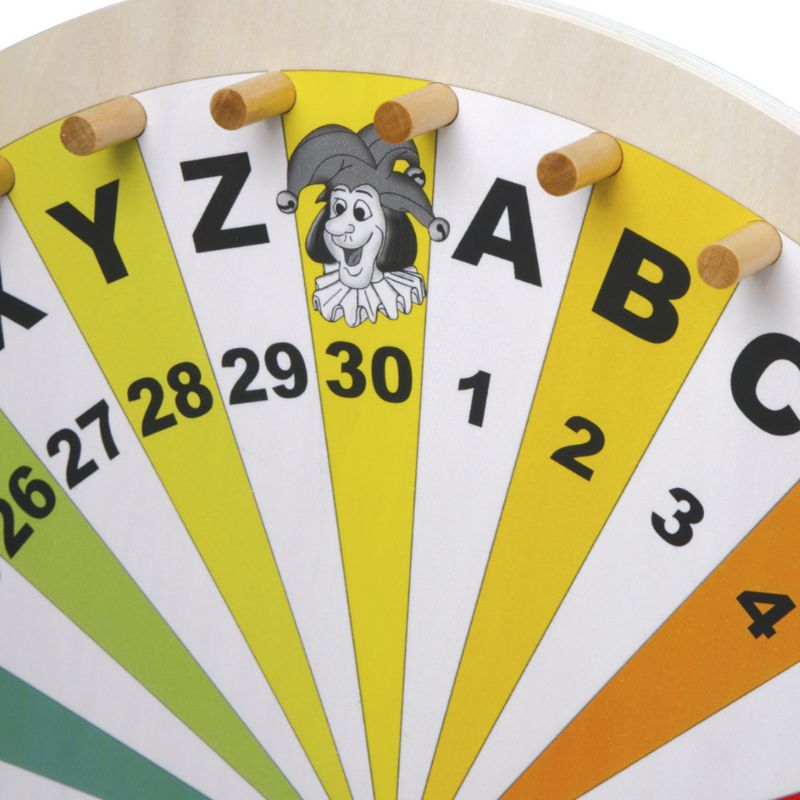rad van avontuur houten draairad IKEA Lustig cijfers klaslokaal basisschool spelen spelend leren letters kleuren spelletjes 